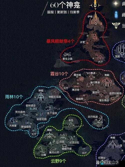 光遇风行季新地图位置一览