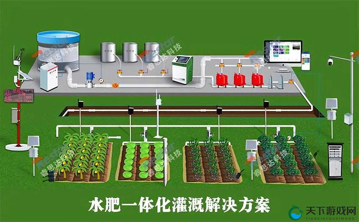 以 JI 液灌溉系统为核心，实现高效农业灌溉