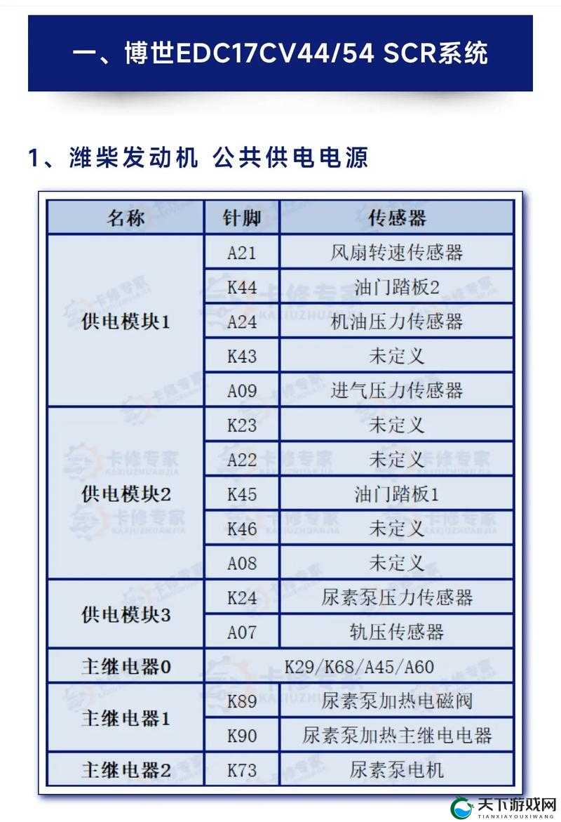 17c12.cv 相关内容的独特阐释与探讨