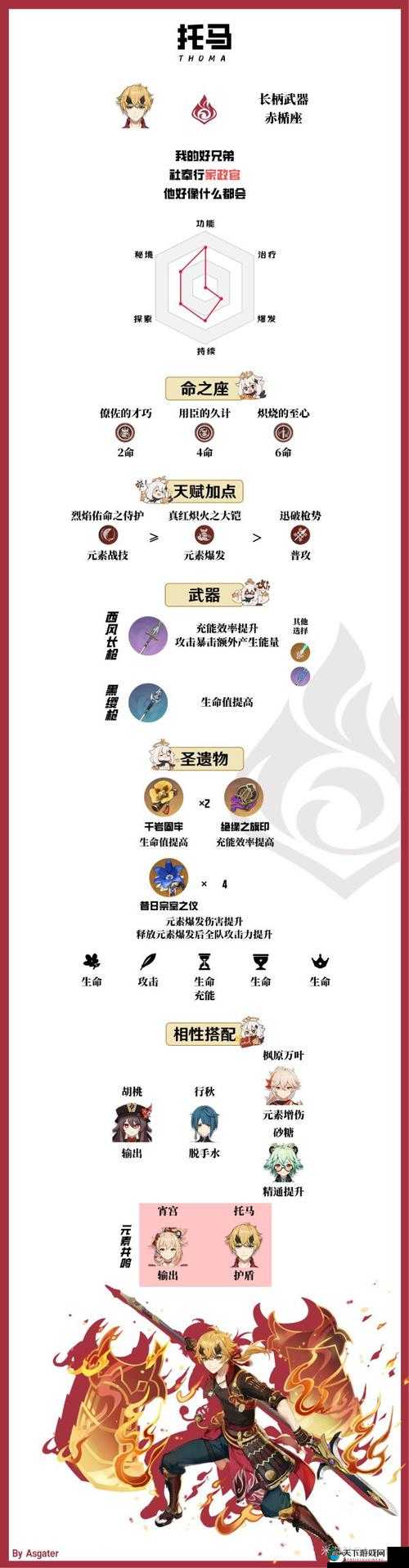 原神托马武器推荐攻略，资源管理的高效指南
