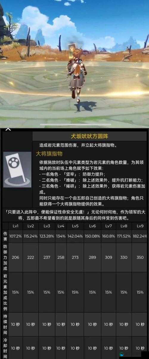 原神五郎技能强度深度剖析,岩元素辅助的极致