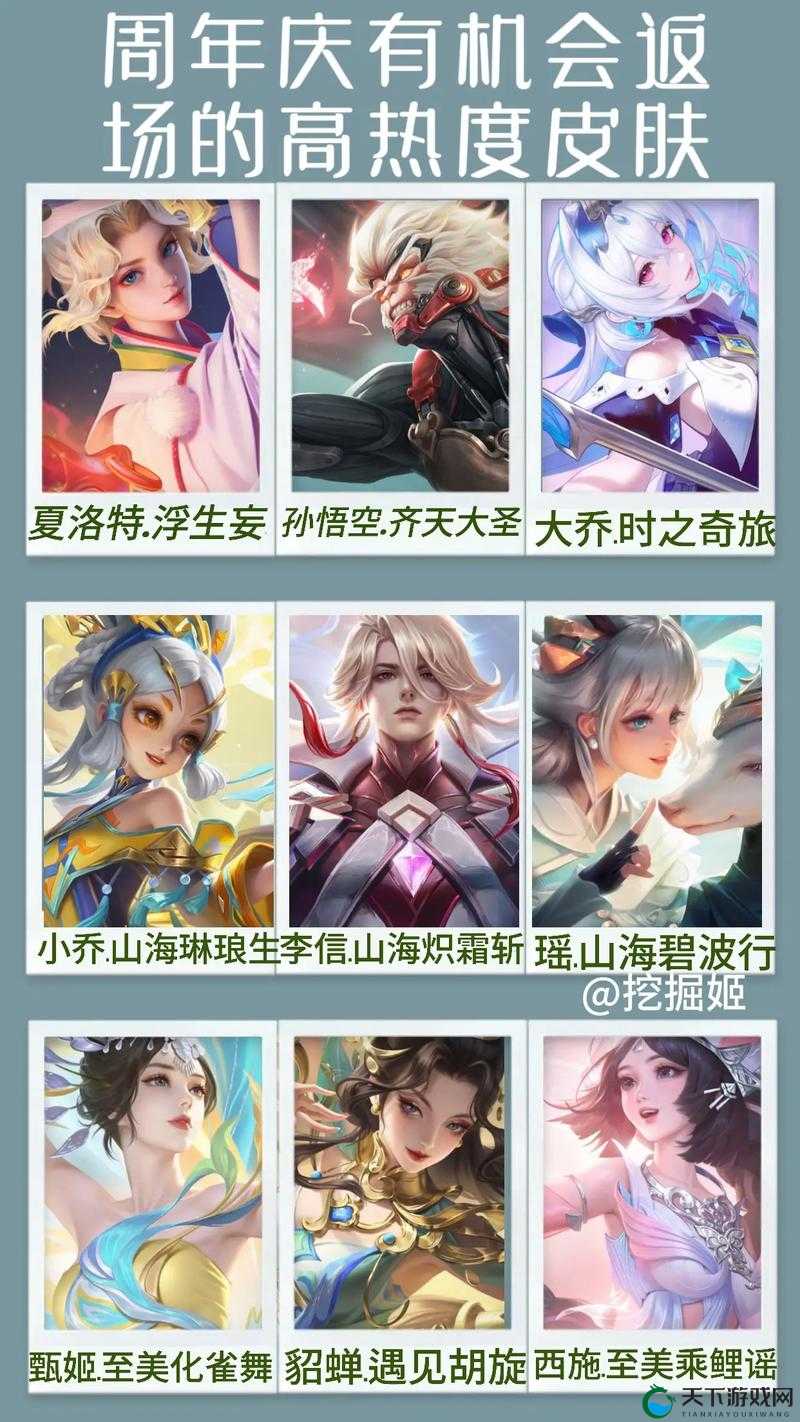 王者荣耀2021周年庆返场皮肤名单介绍