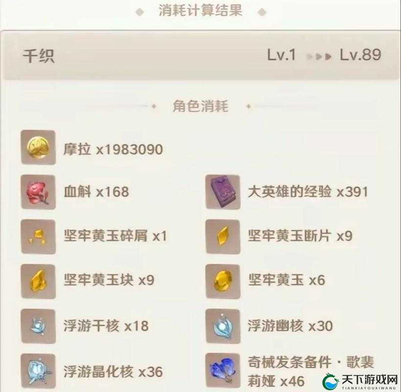 原神荒泷一斗突破材料全解析