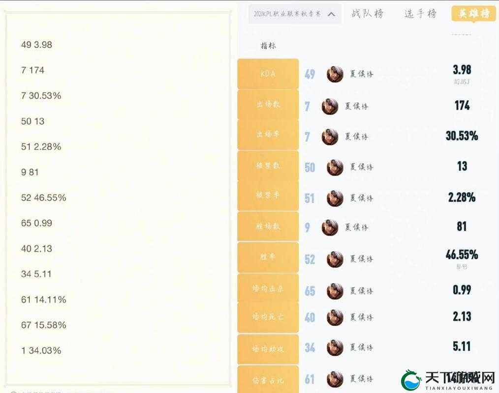王者荣耀最新密语大全10.12独家揭秘