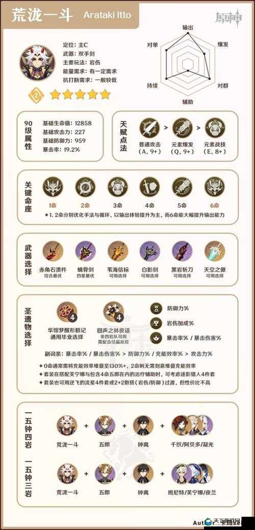 荒泷一斗,岩系战士的崛起与武器选择攻略