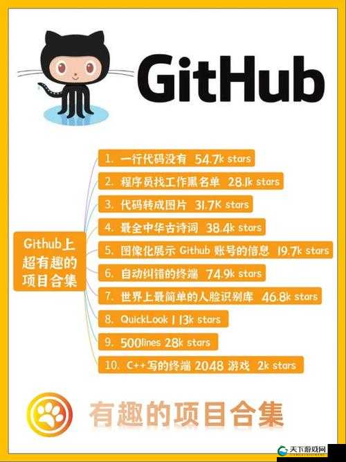 github 黑料不迷路：带你探索更多有趣内容