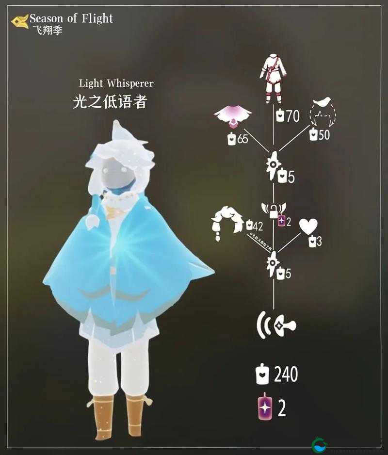 光遇光之低语者位置攻略，资源管理的艺术