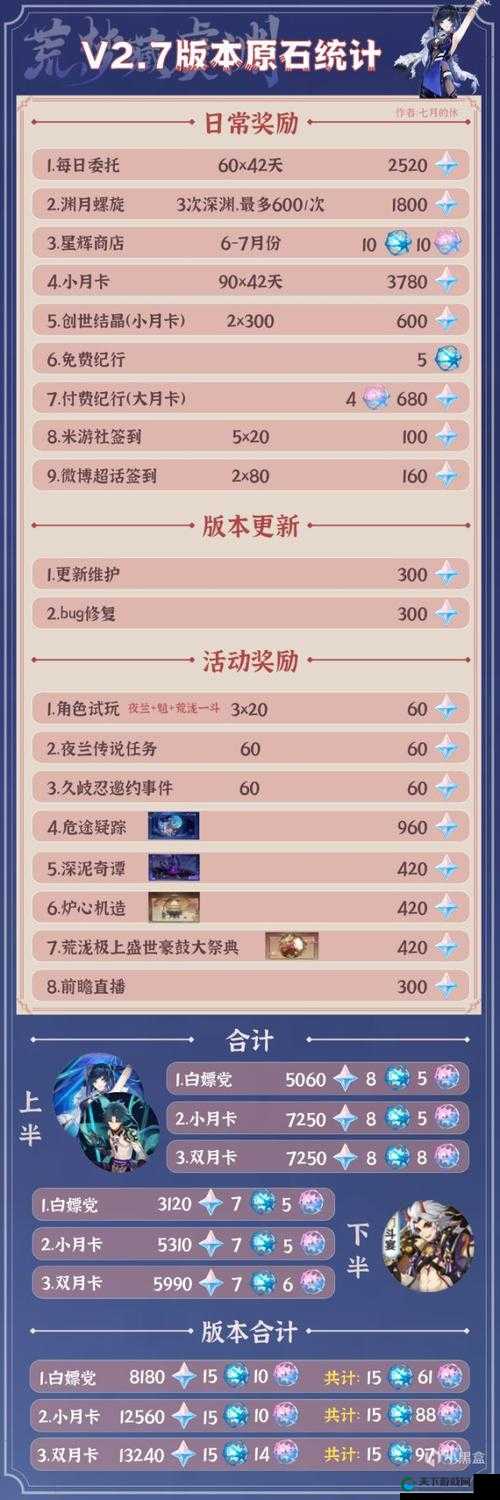 冰原守卫者石灰石获得途径一览在资源管理中的重要性及策略