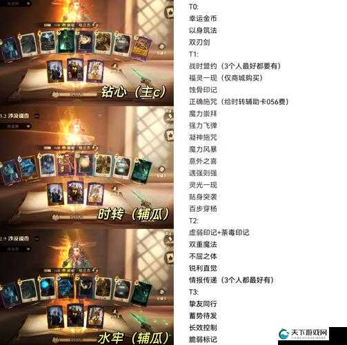 哈利波特魔法觉醒特别报道第七天完美攻略