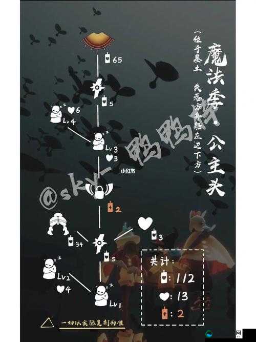 光遇公主头先祖复刻兑换图分享