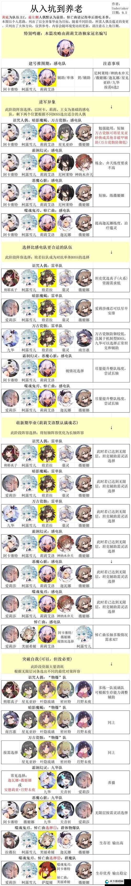 灵魂潮汐8-2深度攻略,解锁过关新技巧