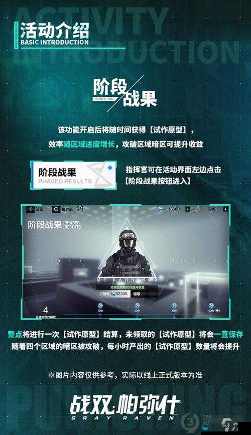 战双帕弥什全境特遣活动介绍，资源管理的艺术
