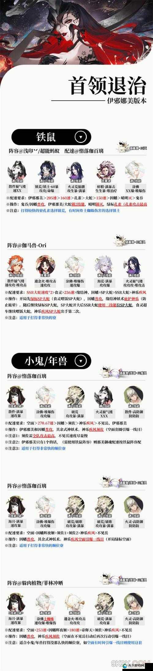 阴阳师八百八狸阵容搭配攻略