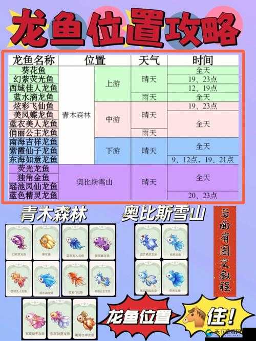 奥比岛手游钓鱼技巧攻略，资源管理的智慧之道
