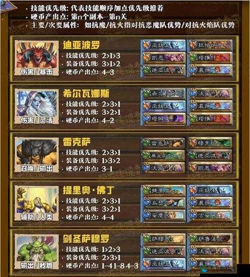 炉石传说佣兵战纪预购包选择推荐
