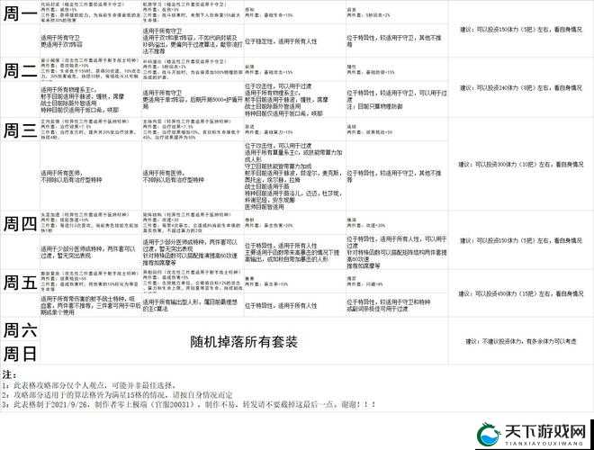 少前云图计划算法效率提升攻略