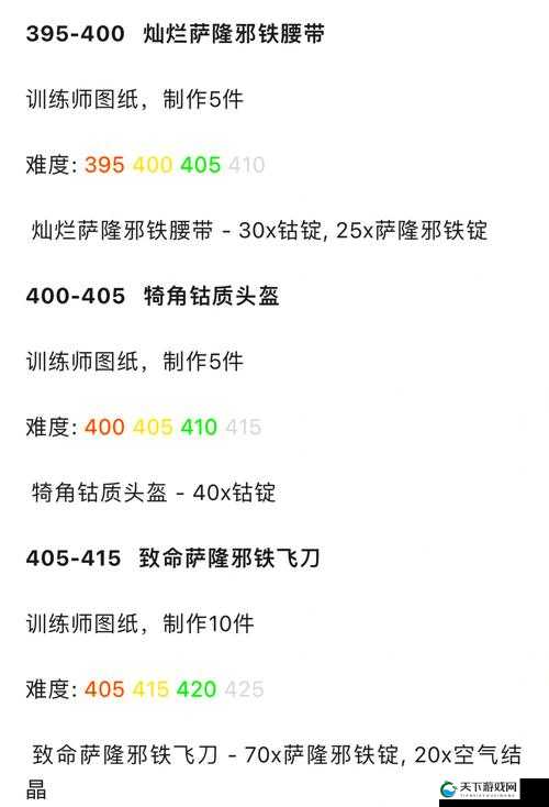暗魔领主装备锻造攻略