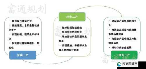 99 精产国品一二三产品功能全面解析及特点剖析
