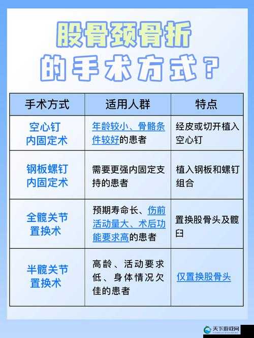 骨科 1V2H ：深度解析复杂骨科病情与治疗方案
