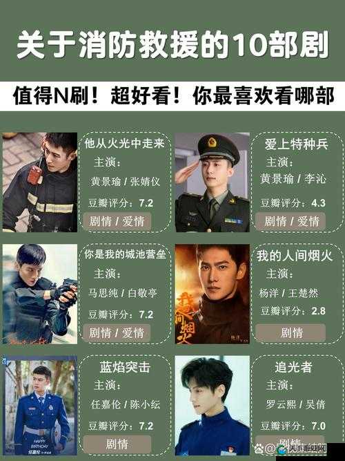 青梅竹马是消防队队员第二季之热血青春与使命担当
