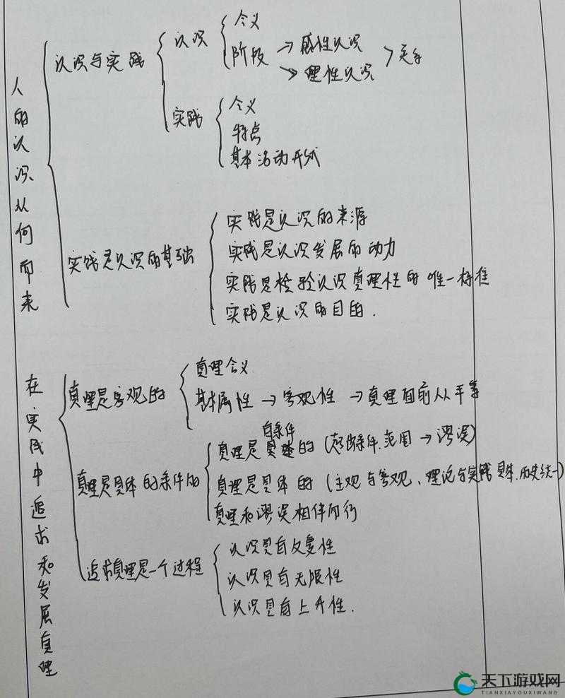 错位关系 C1V1 ：探寻其中隐藏的深层逻辑与奥秘