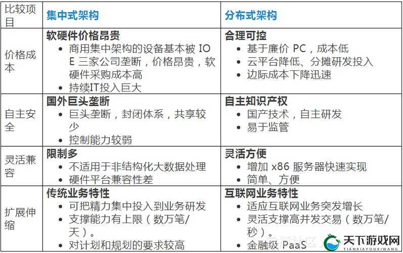 国精产品一二三四线对比评测：全方位剖析产品优劣