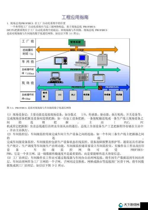 自 W 教程:详细解读与实践应用指南