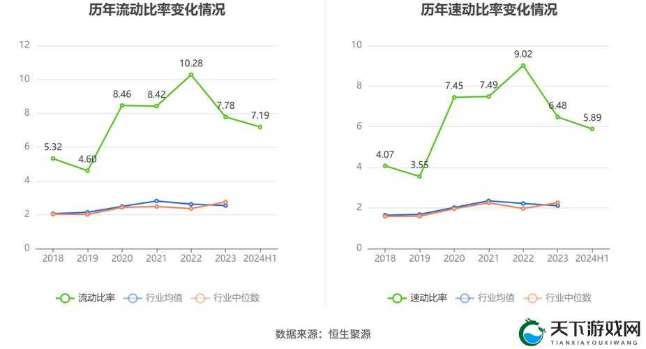 世界姓交大 2024 年赛程精彩呈现及未来展望分析