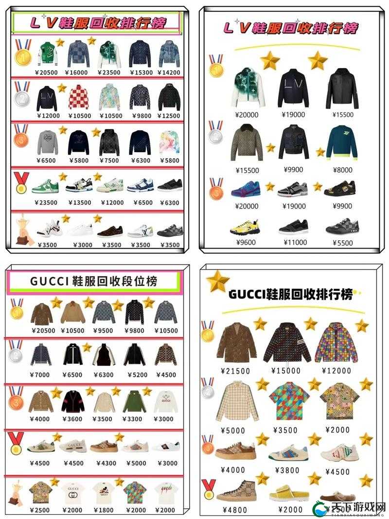 欧洲 LV 尺码大重新上架啦 备受关注的时尚惊喜回归