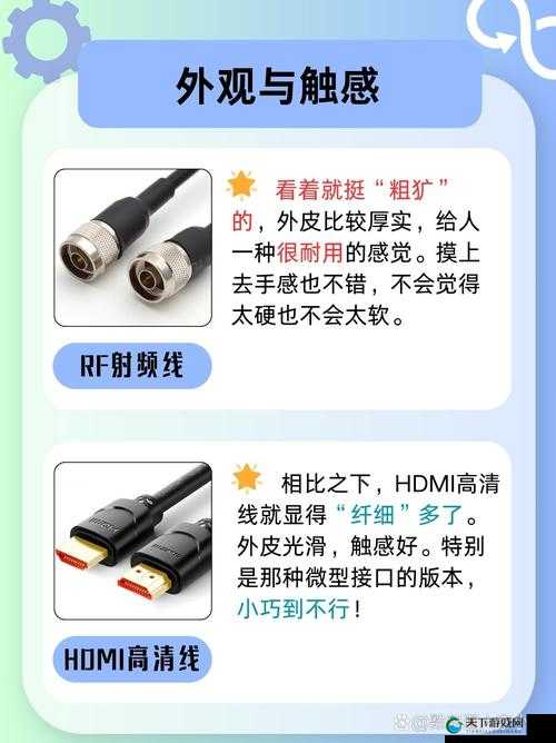 rf 射频和 hdmi 高清线的区别-深入探究两者在功能与应用上的差异