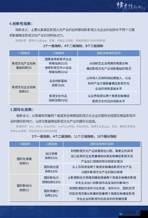 亚洲日韩一区二区之文化艺术特色及影视产业发展研究