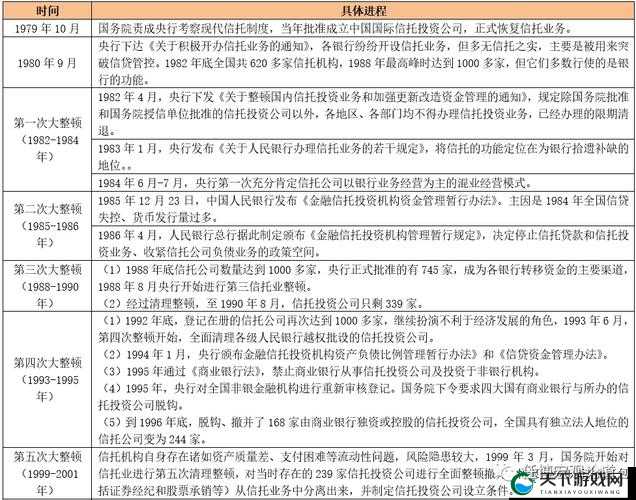 成品人与精品人区别之 9 点全面剖析