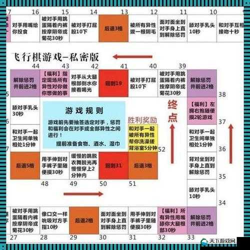 m 的一百个室内任务表：丰富多样的室内活动指南