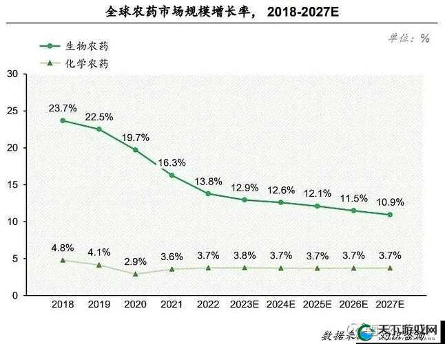 一二三产区的发展前景：机遇与挑战并存