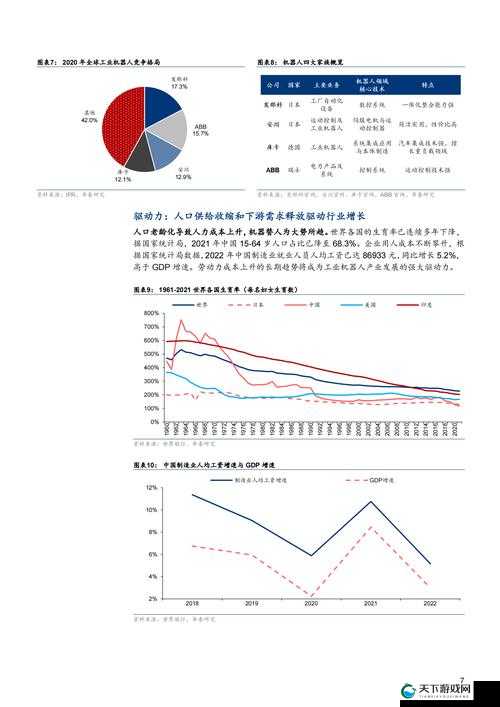 tai9.7v 下 探究其独特性能及未来应用前景