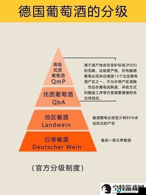 探索 97 一二三产区区别之深度剖析