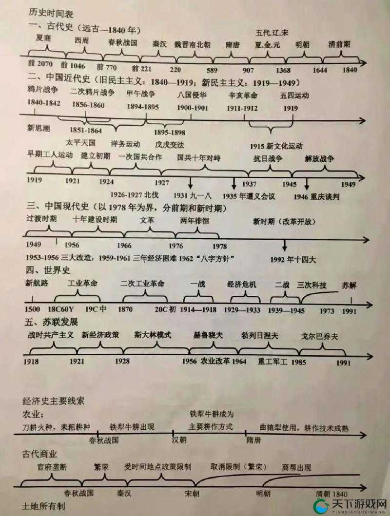 国内一战二战三站四站:探寻历史的记忆与启示