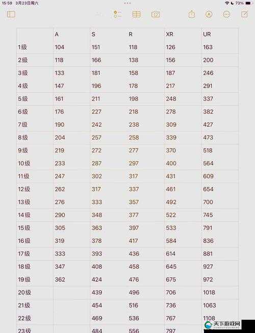 刺激战场老阿姨经验值获取方法大揭秘以及详细攻略技巧分享
