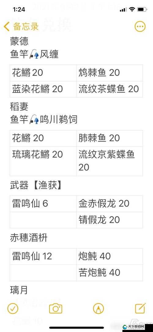原神钓鱼奖励一览,资源管理的高效指南