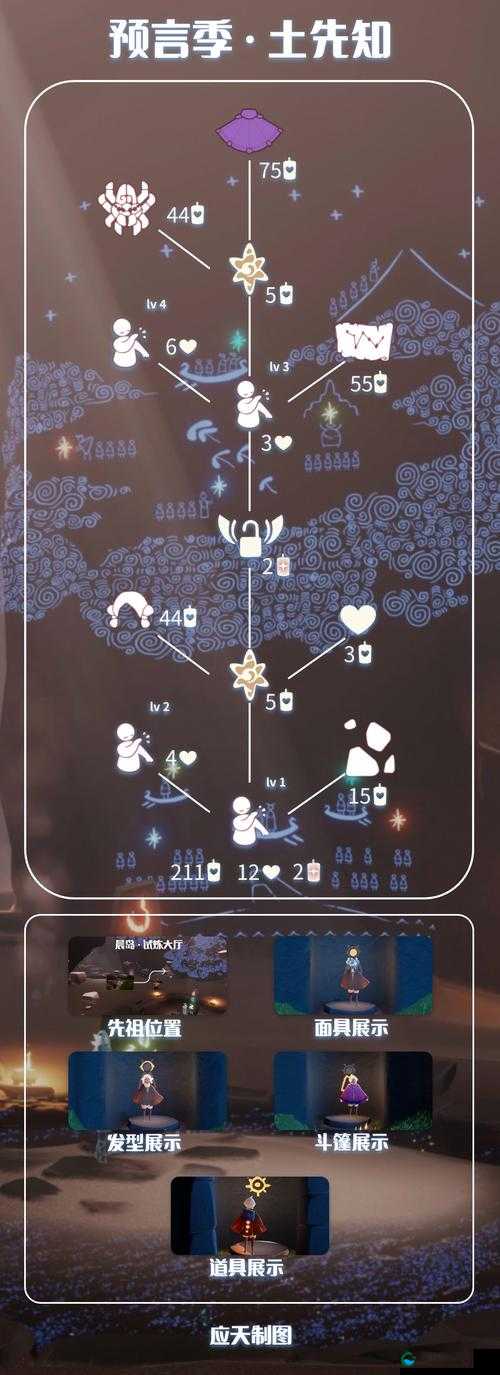 光遇8月20日每日任务介绍