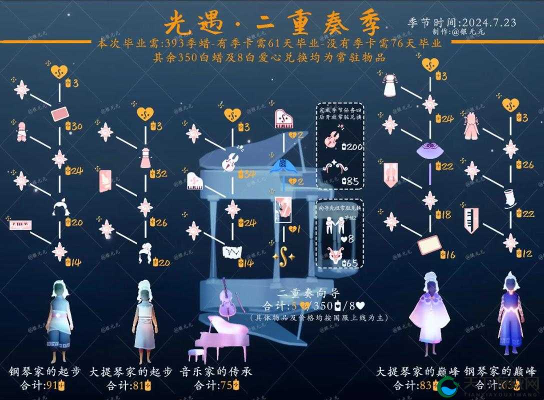 光遇夏之日，一场夏日的奇妙之旅