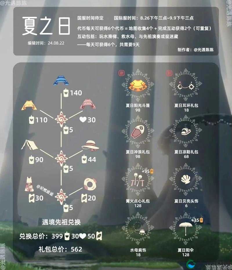 光遇夏之日热血运动员，上线时间全揭秘