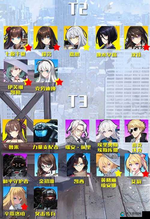 异界事务所角色强度排行榜深度解析