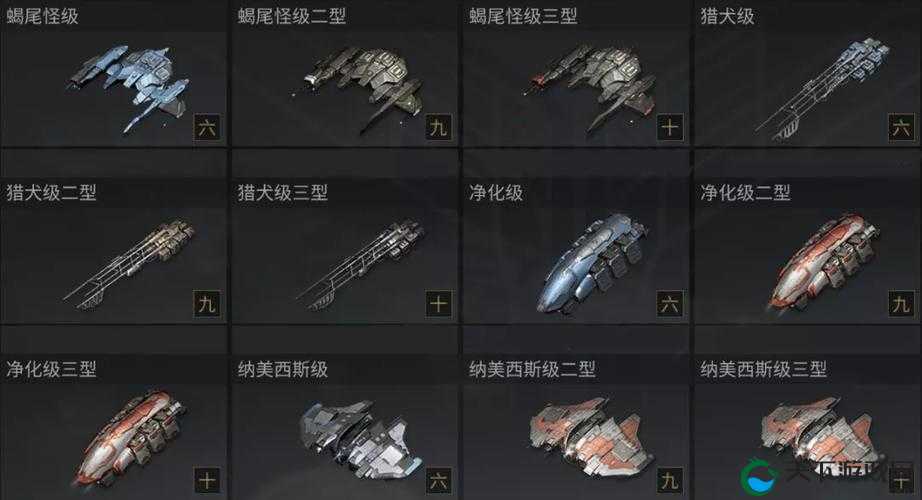 EVE星战前夜中高级船只获取途径