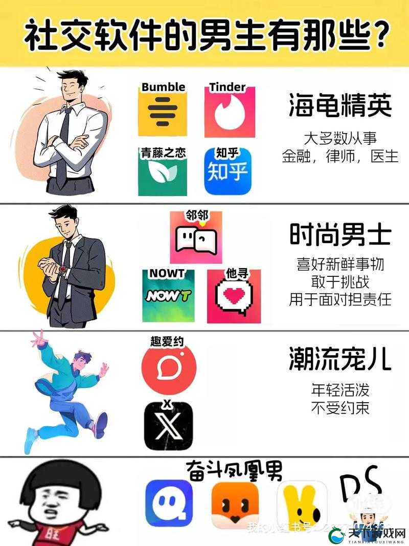 夜里适合男生用的 APP：为男生夜晚增添乐趣的实用工具