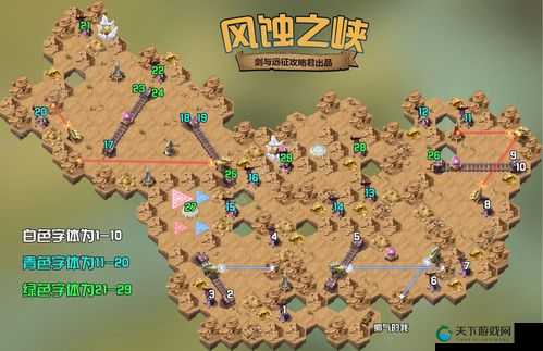 剑与远征风蚀之峡，主神打法阵容全攻略