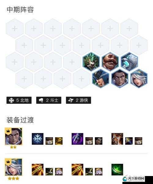 金铲铲之战北地元素游侠玩法攻略