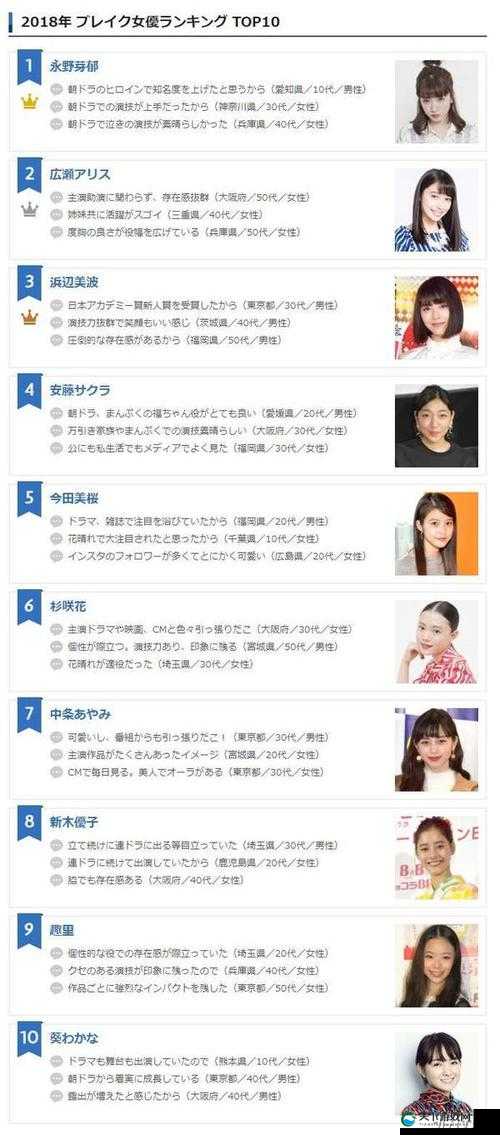 日本女优一区二区，你所不知道的秘密