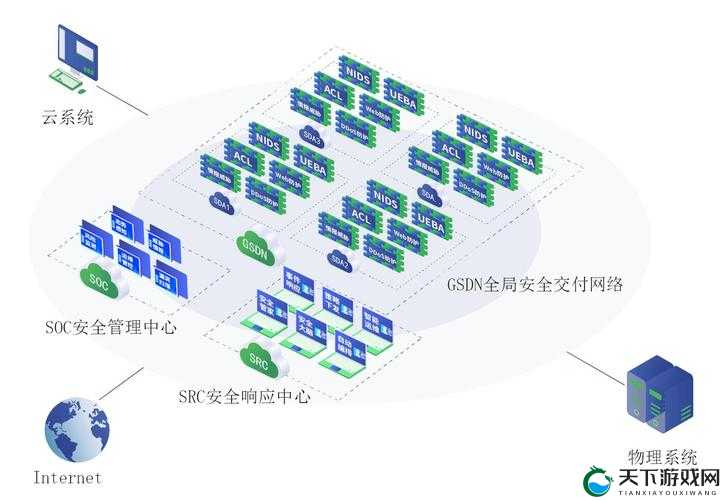 防屏蔽通道防屏蔽入口线路：专业安全可靠的网络通道保障
