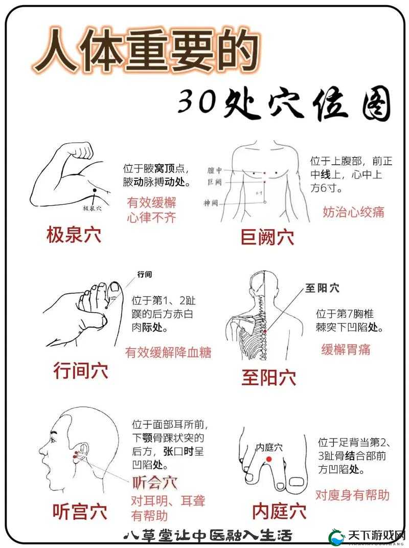 三穴齐开：探秘神奇的独特穴位开启方式